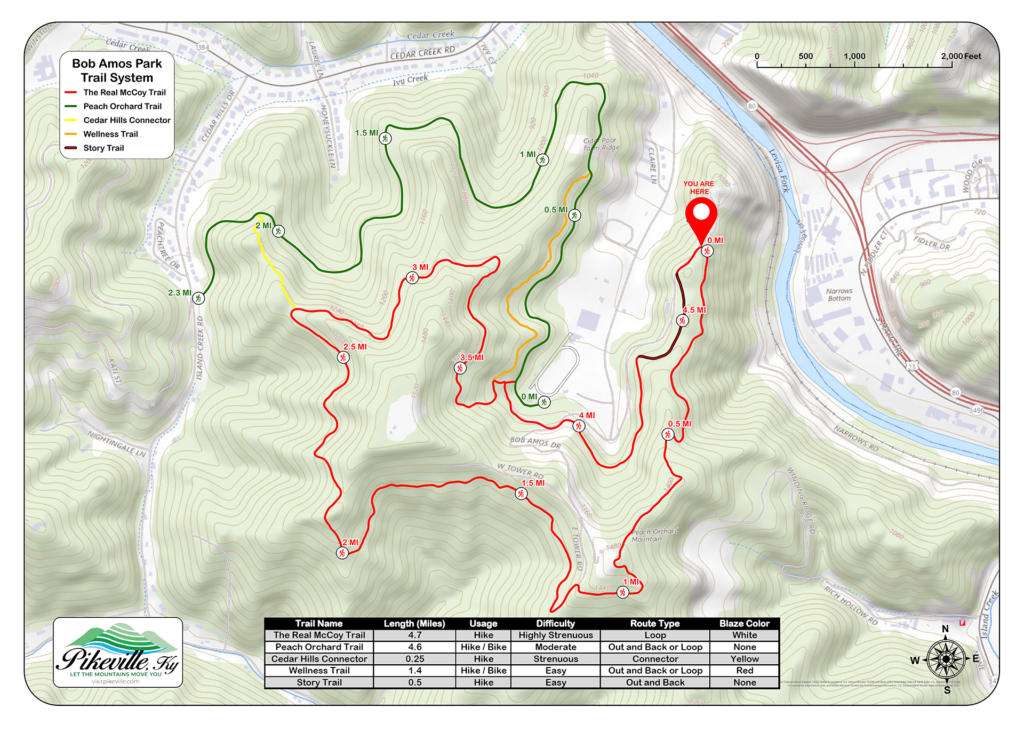 Trails Visit Pikeville
